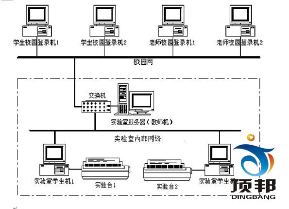 늙C(j)늚⼼g(sh)bãW(wng)j(lu)ͣ